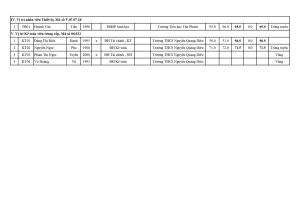 Copy of Danh sach cong nhan ket qua tuyen dung vien chuc nganh giao duc va dao tao nam 2023_page-0003