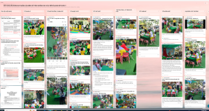 1. padlet